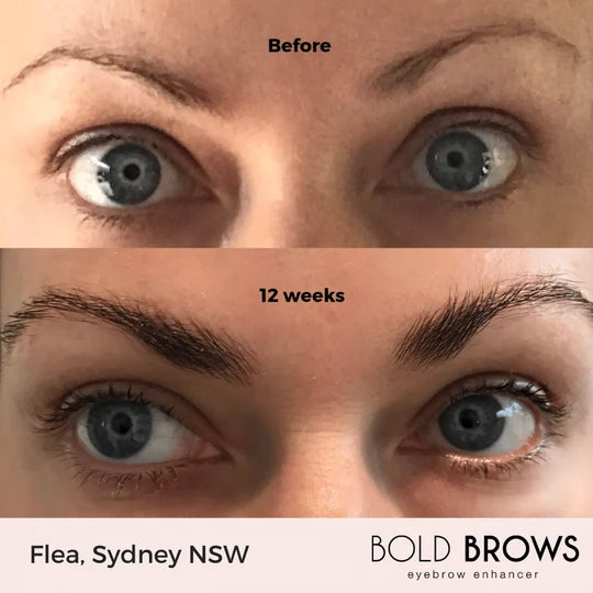 CANGRO -  Eyebrow Enhancer | Eyebrow Growth Serum